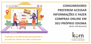 Os consumidores preferem acessar informações e fazer compras online em seu próprio idioma, segundo pesquisa da CSA Research. Por isso, a tradução do site para diferentes idiomas de destino é fundamental na jornada do cliente em variados locais.